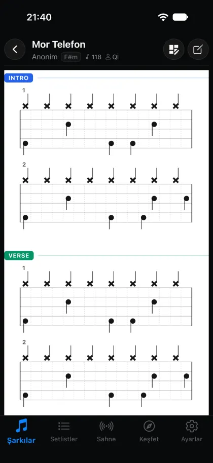 The same groove in drum notation